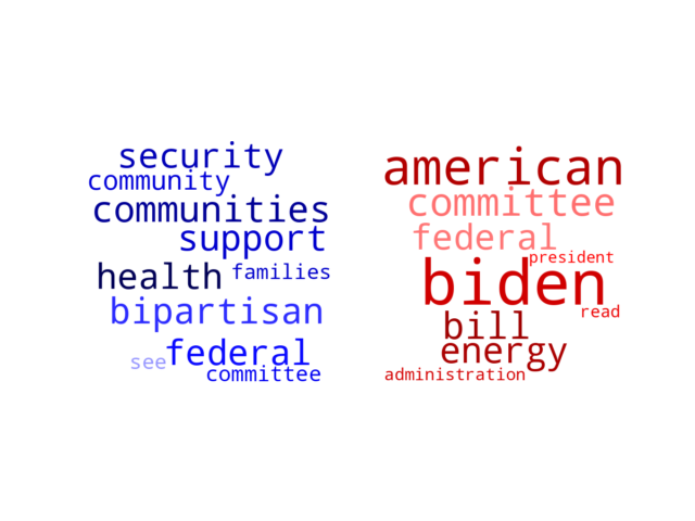 Wordcloud from Saturday December 9, 2023.